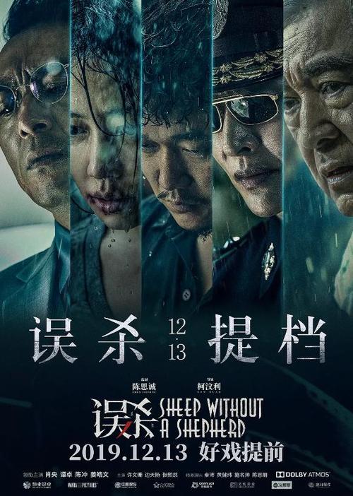 彼得大帝理工大学学信网认证办理